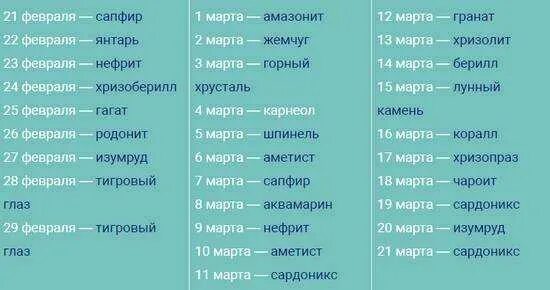 Рыбы даты с какого числа. Камень талисман для рыб женщин. рыбы знак зодиака камень талисман женщина по дате рождения. камень для рыбы женщины по дате рождения. знак зодиака рыбы камень талисман для женщин.