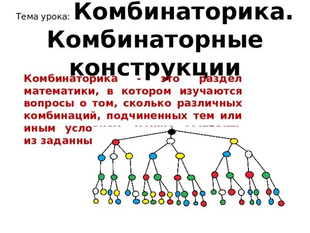 Комбинаторика. Комбинаторные конструкции. Общая комбинаторная схема. Комбинаторные задачи. Комбинаторика что это