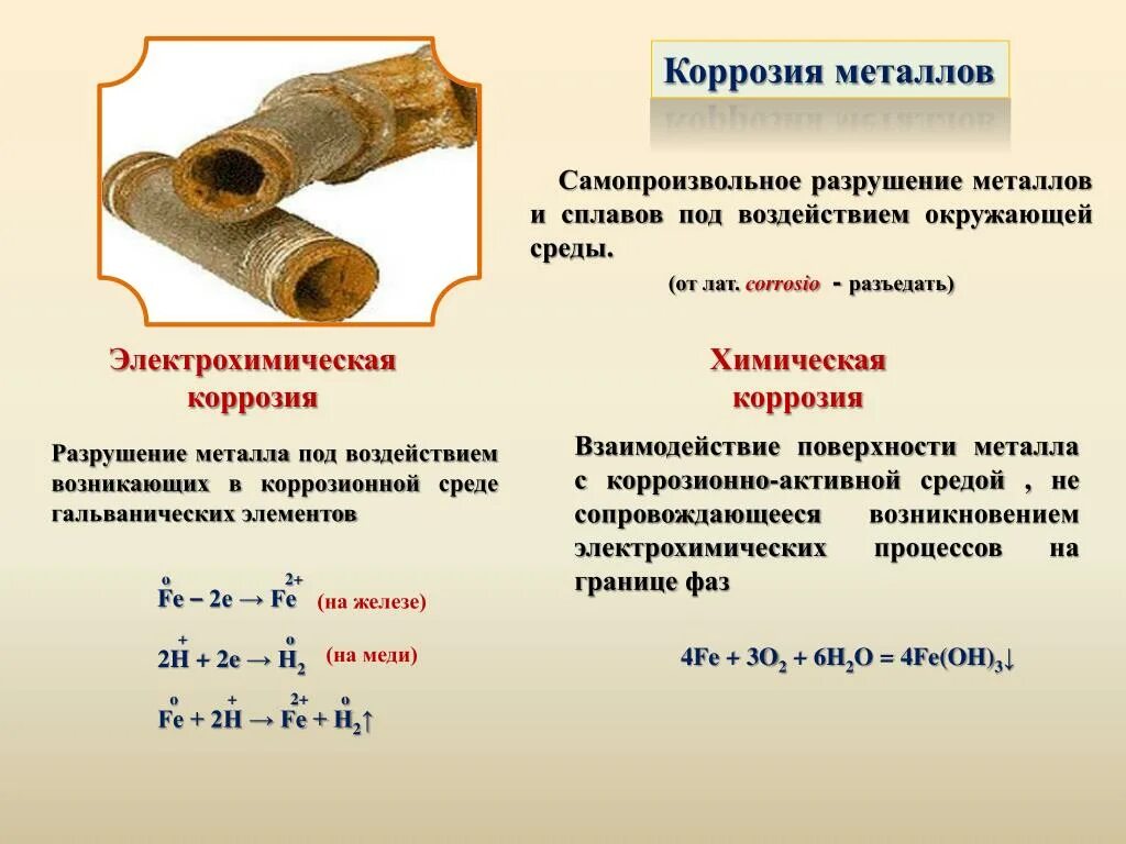 Коррозия относится. Химические свойства коррозии металлов. Коррозия металлов химическая и электрохимическая коррозия. Примеры коррозии металлов. Коррозия металлов 9 класс.