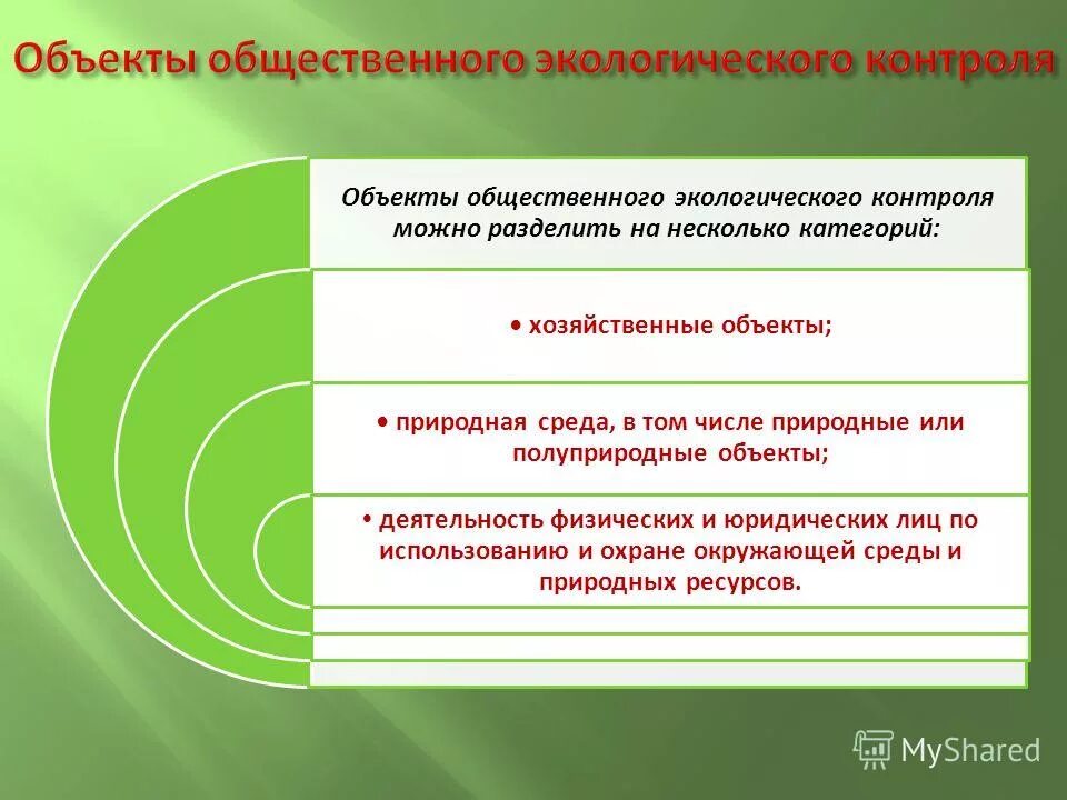 Экологически благоприятная окружающая среда конституция рф