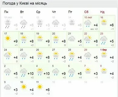 Погода на 2 недели в питере 2024