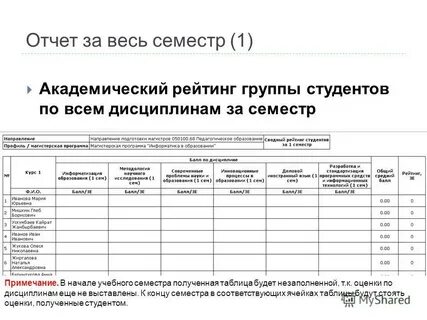 Как получить бесплатный отчет