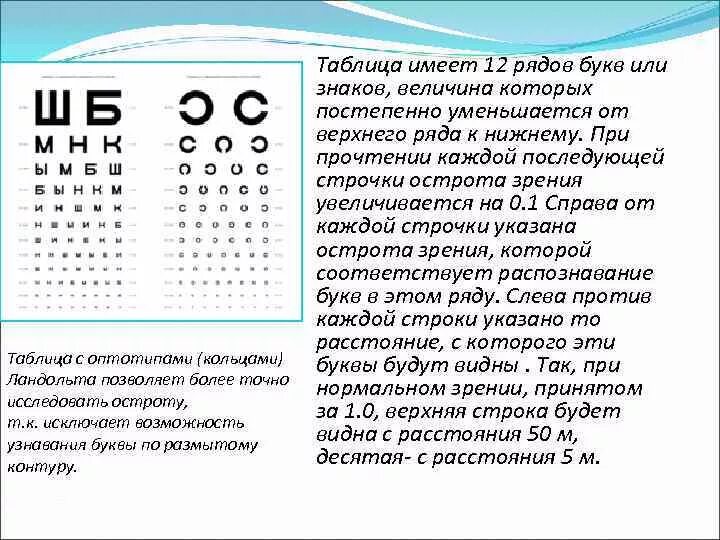 Зрение 0.3 что значит. Острота зрения по кольцам Ландольта. Таблица для определения остроты зрения кольца Ландольта. Кольца Ландольта для определения остроты зрения. Таблица Джаггера для определения остроты зрения.