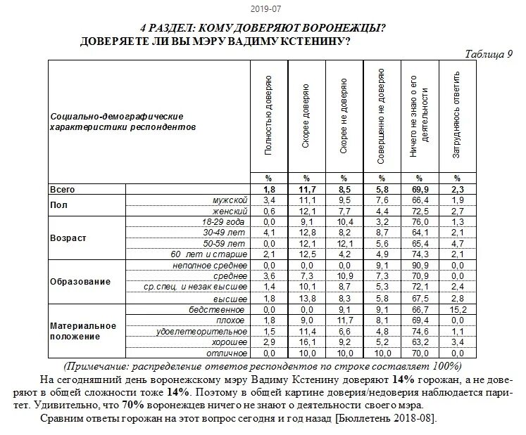 Таблица Гусева. Универсальная таблица Гусева. Таблица Гусева для железа. Список гусева