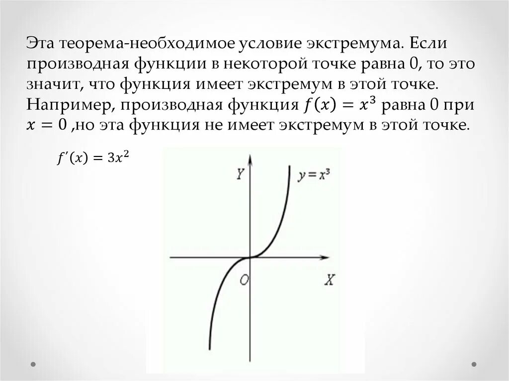 В точках экстремума производная функции равна 0. Если производная функции в точке равна нулю, то .... Если производная в точке равна 0 то. Если производная функции в точке равна 0. Эта функция имеет форму