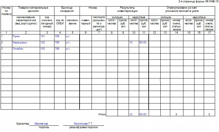 Образец бланка ведомости. Пример сличительной ведомости инв-19. Сличительная ведомость форма инв-19. Инв-19 сличительная ведомость результатов инвентаризации ТМЦ. Инв-19 инвентаризационная опись товарно-материальных ценностей.