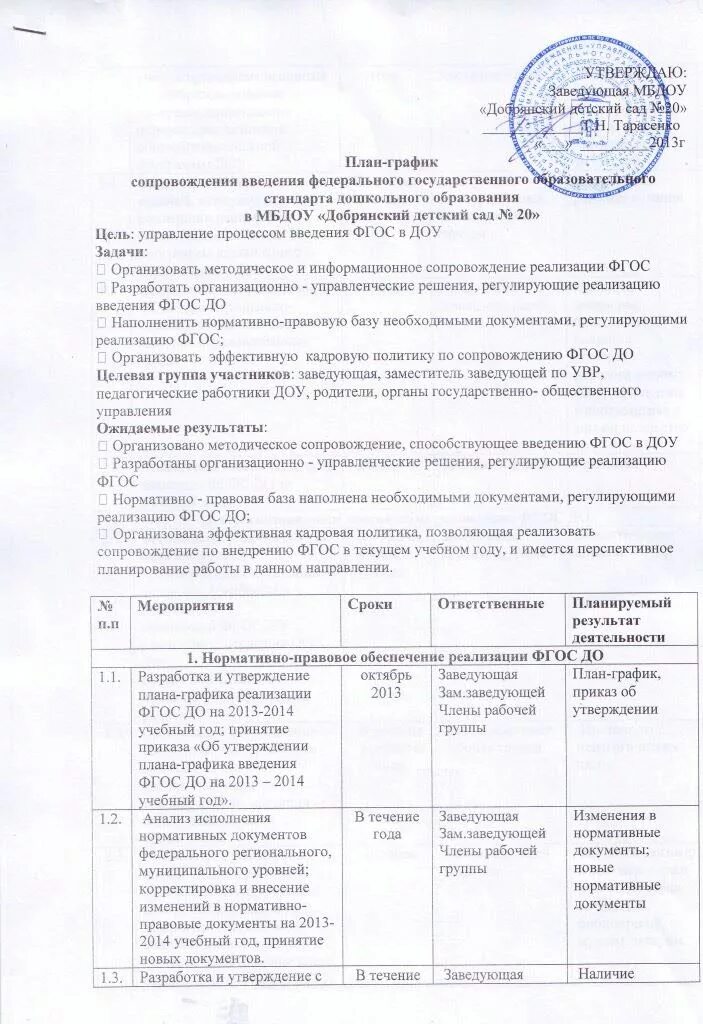 План заведующего. Утверждаю заведующий доу. заместитель заведующего по увр в детском саду. документы группы в доу. отчеты заведующего детским садом.