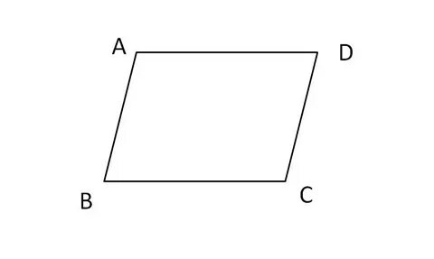 Фигура параллелограмм