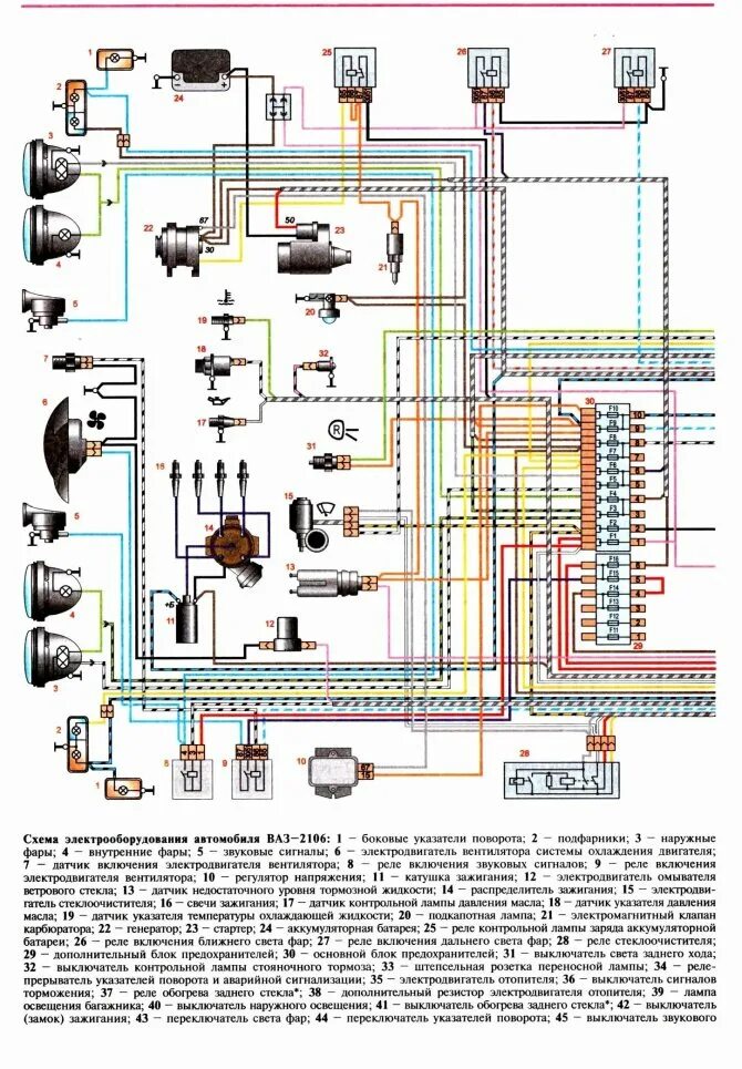 Электрооборудование ВАЗ 2106. Схема проводки предохранителей ВАЗ 2106. Схема электропроводки ВАЗ 2106. Схема проводки ВАЗ 2106 Дальний свет.