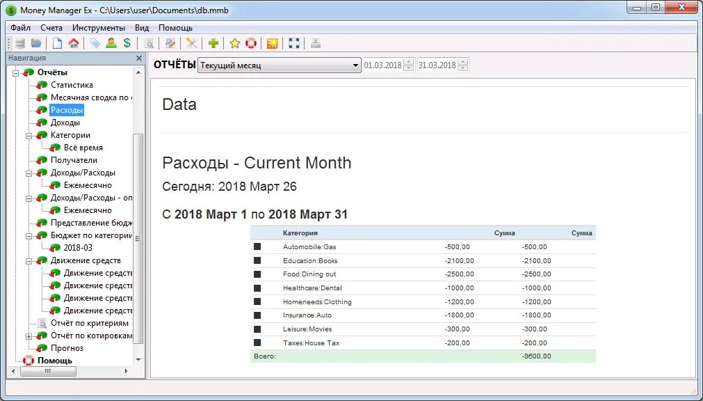 Money Manager. Money Manager ex. Money Manager приложение. Money Manager Скриншоты. Ex report