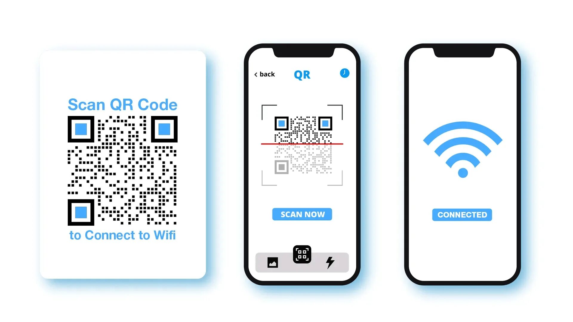 Пароль wifi по qr коду. Wifi qr code. qr код wifi. сканировать код вай фай. tp link qr code для wifi.