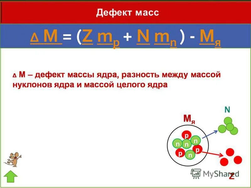 Формула дефекта массы любого ядра. Формула дефекта массы ядра. Дефект массы атомного ядра. Дефект массы формула. Формула дефектма массыядра.