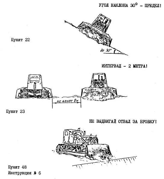 Инструкция машинист бульдозера. Максимальный угол наклона работы бульдозера. Безопасная эксплуатация бульдозера. Бульдозер на уклоне схема. Максимальный уклон для бульдозера.