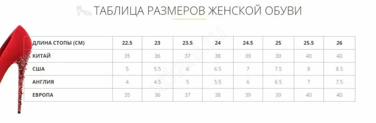 Таблица размеров обуви тамарис женские. Размерная сетка женской обуви в см таблица. Российская Размерная сетка женской обуви. Российская Размерная сетка женской обуви в см таблица.