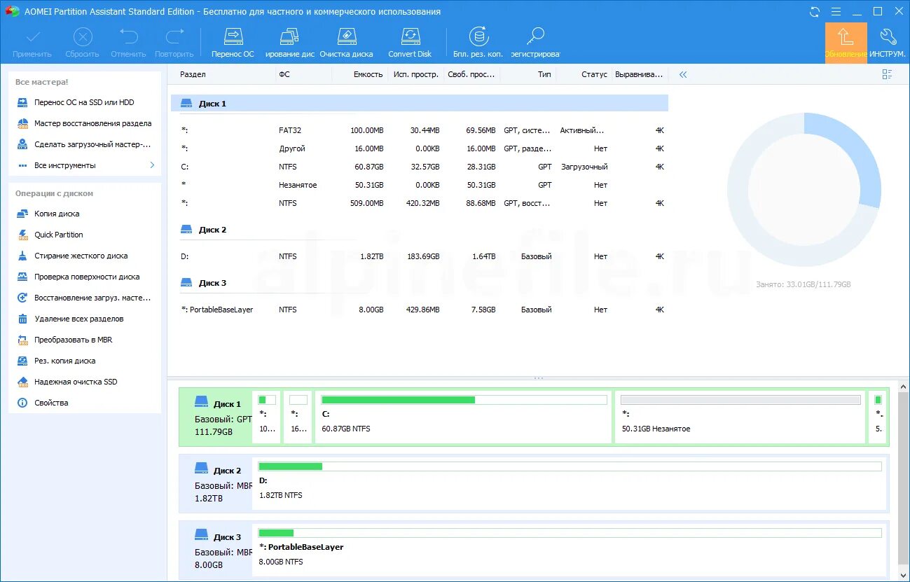 Partition Assistant. AOMEI Partition. AOMEI Partition Assistant Standard. Аомей партишен ассистент. Aomei partition assistant crack