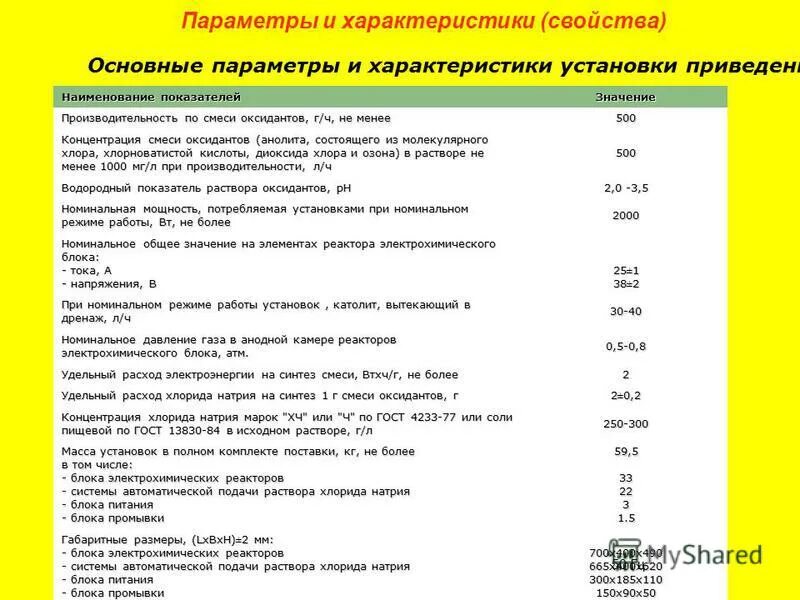 перечислите основные типы информационных систем. характеристикам их устанавливают на. охарактеризуйте виды стандартов. основные виды стандартов в метрологии. характеристикам их устанавливают на.