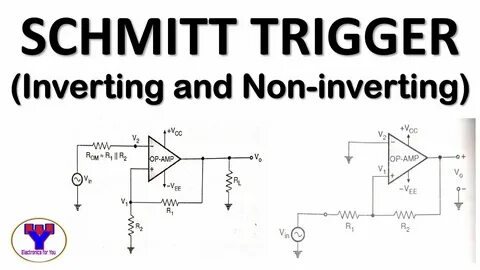 Trigger working