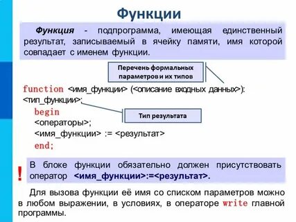 Для записи вспомогательных алгоритмов
