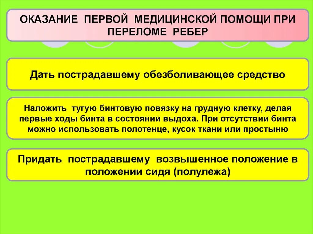 Первая медицинская помощь при переломе ребер. Оказание первой помощи при переломе ребер. Первая помошь при переломе рёбер. Оказание первой помощи при травме груди. Оказание доврачебной помощи при переломе ребер.