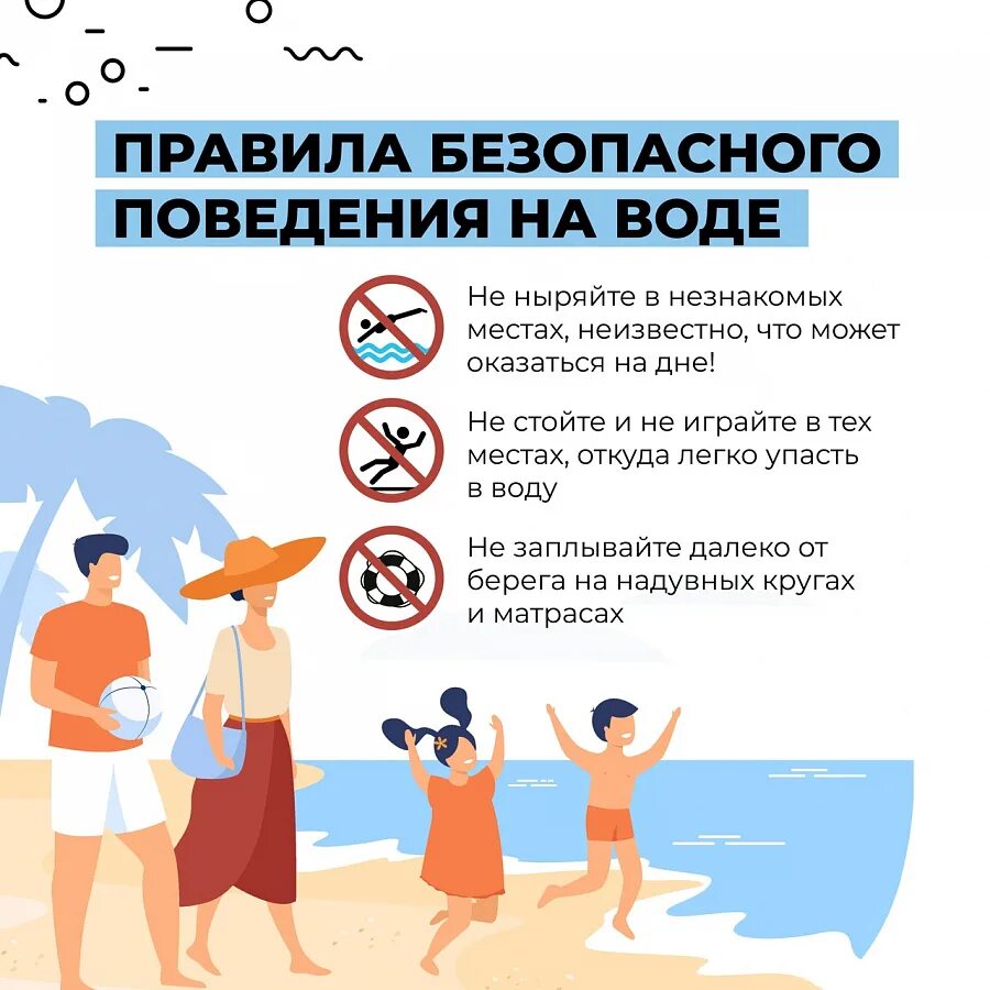 Правила поведения на воде. Безопасное поведение на воде. Правила безопасного поведения на воде. Правила поведениямна водн. Информация в воде есть