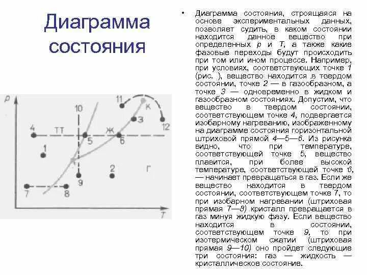 График состояния вещества физика. Диаграмма состояния физика. Диаграмма состояний молекулярная физика. Р-Т диаграмма состояния вещества.. Диаграмма состояния в физике.