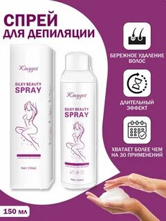 Beauty spray
