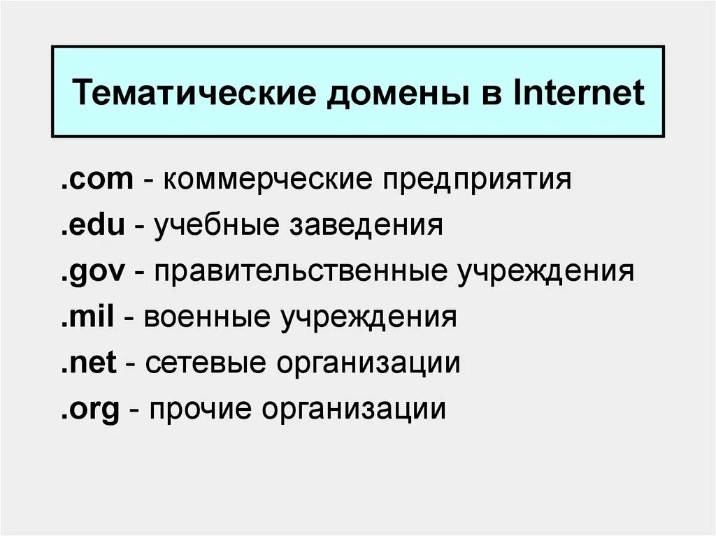 Массовый домен. Тематические домены. Тематические домены первого уровня. Примеры тематических доменов. Что такое домен в интернете.