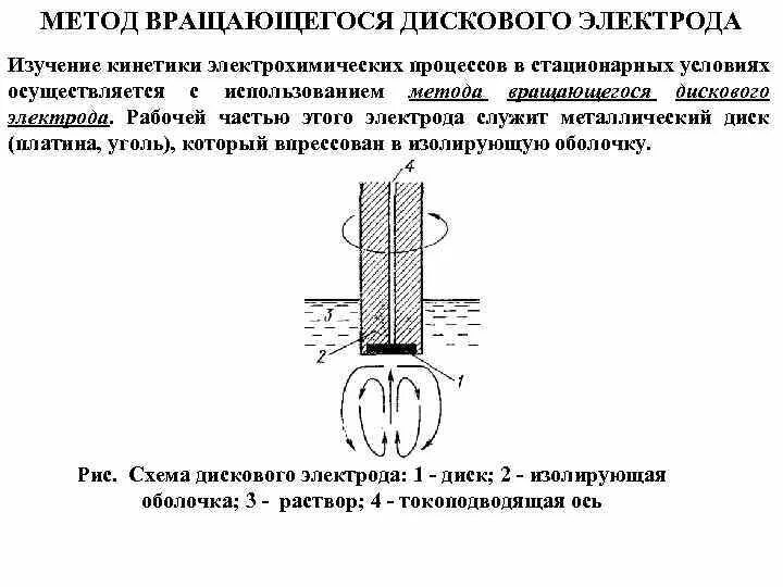 Как прожигать электроды