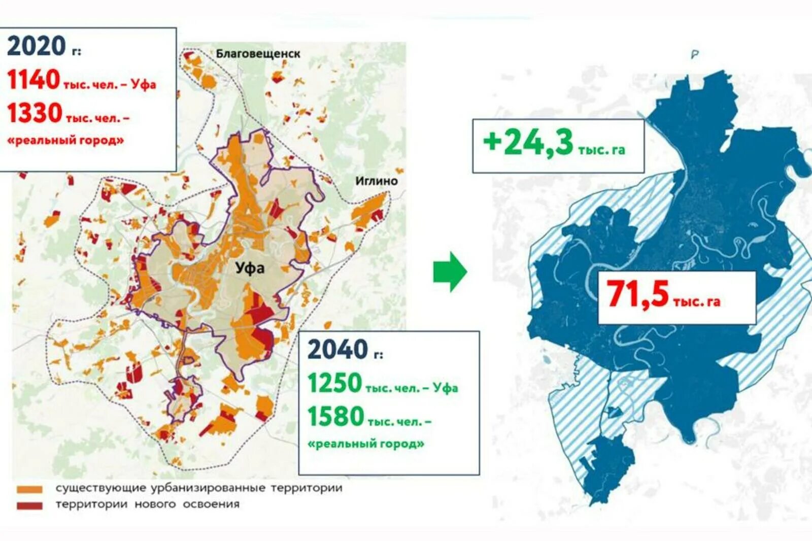 Численность населения уфы на 2024. Генеральный план города Уфы до 2040 года. Территория Уфы в Башкортостане. Площадь Уфы. Новый генплан Уфы до 2040 года.