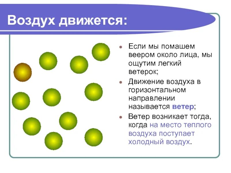 Какое значение имеет ветер