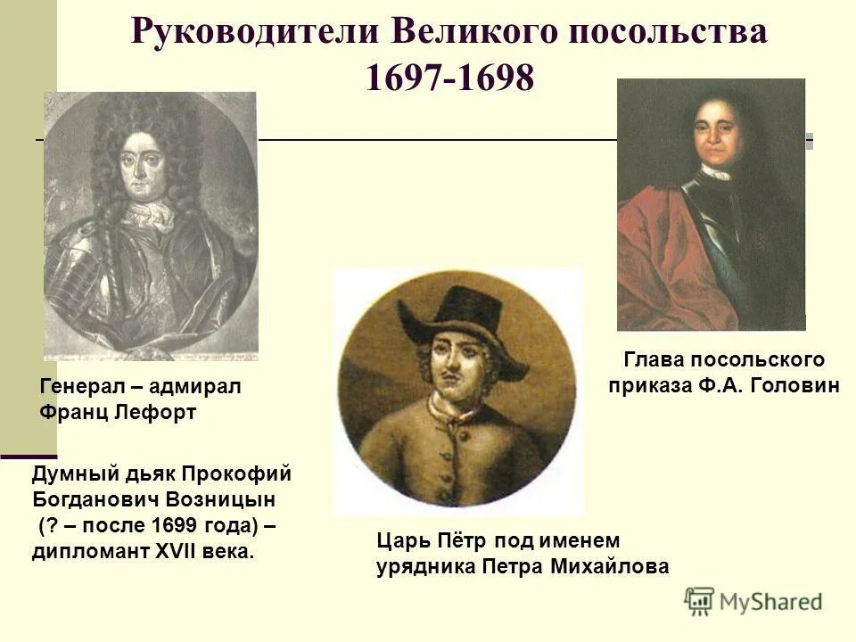 великое посольство петра 1 страны. глава посольского приказа участник великого посольства 1697. великое посольство петра 1 участники. головин при петре 1. лефорт головин возницын.