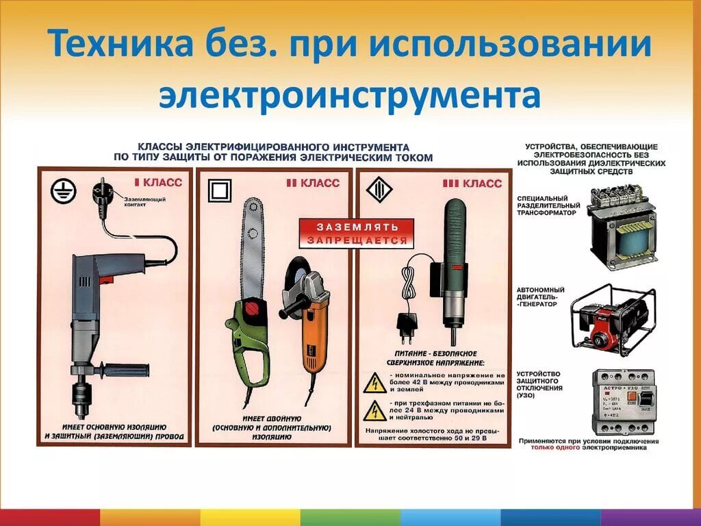 Изолирующий инструмент это. Периодичность испытания ручного электроинструмента. Инструмент 3 класса по электробезопасности. Общие требования безопасности при работе с электроинструментом. Электроинструмент 2 класса по электробезопасности.