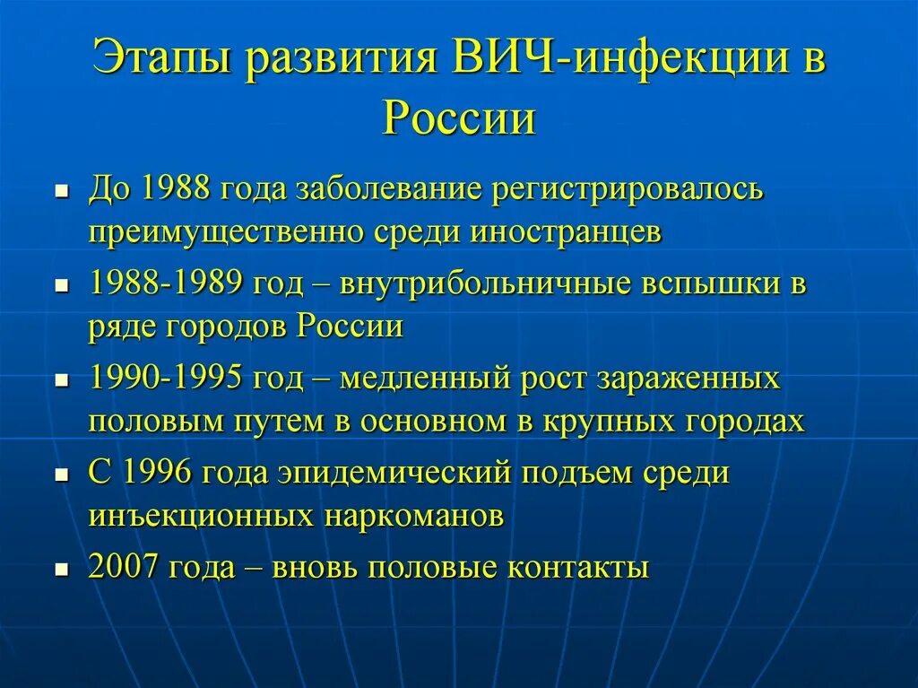 Развитие спида