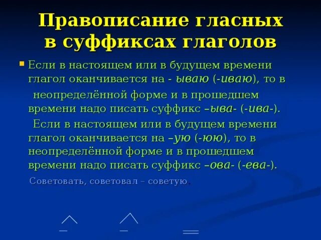 Правописание гласных в суффиксах глаголов таблица. Правописание гласных в суффиксах глаголов 6 класс. Безударные гласные в суффиксах глаголов 6 класс. Правописание гласных в суффиксах глагольных форм. Правописание гласных в суффиксах глаголов 6