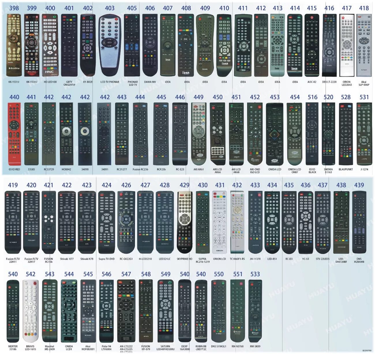 Как подключить универсальный пульт huayu. Huayu пульт универсальный RM-l1130+x. Универсальный пульт Huayu RM-l1130+8 коды. Huayu RM-l1130+x коды. Пульт Huayu RM-l1130+8 код.