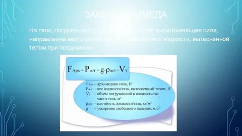 Вес вытесненной жидкости