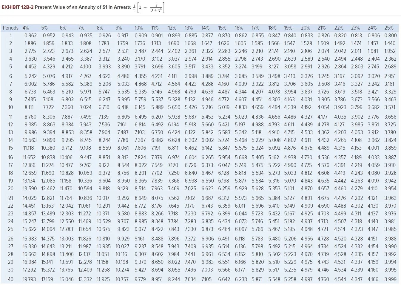 39 45 28 3. ( 4 6 − 17 ) ( 96 + 17 ) (4 6 − 17 )( 96 + 17 ). Топ 63-16, 56. 10 В тридцатой степени. Сколько будет 7 7 7.