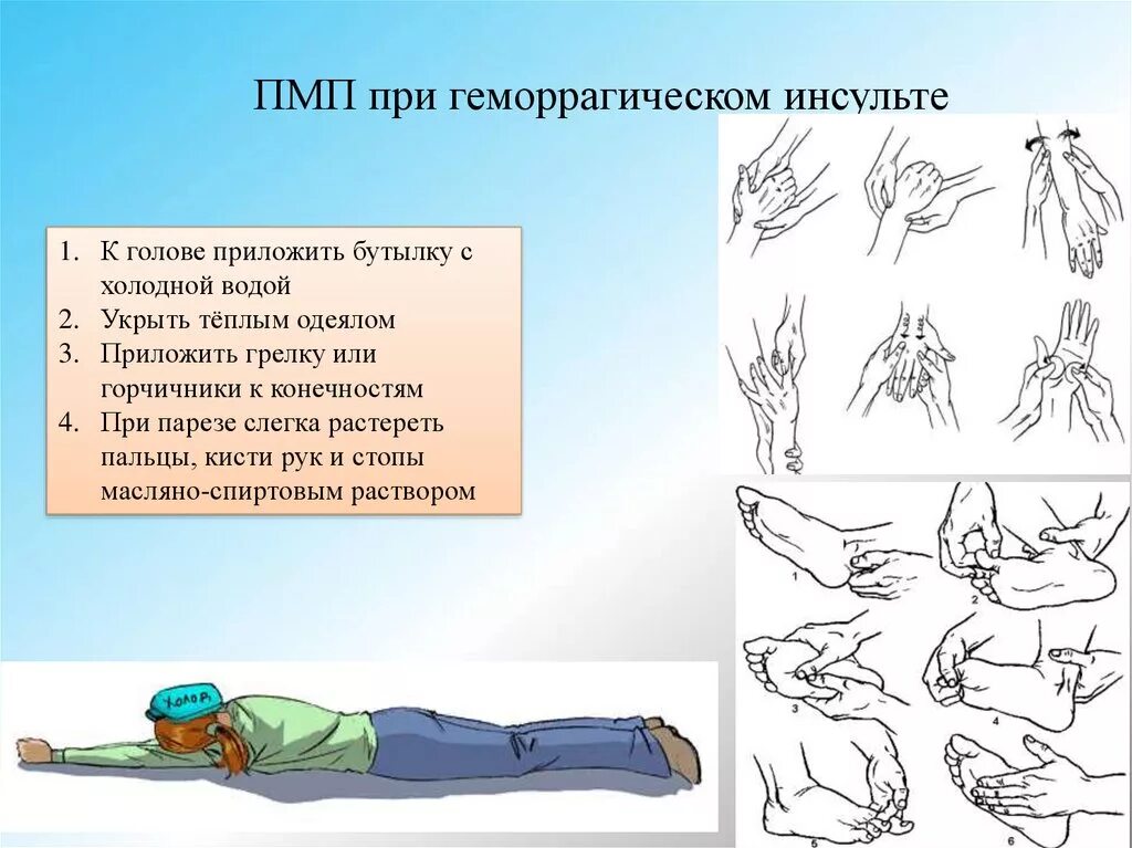 Мед инсульт. ПМП при геморрагическом инсульте. Оказание первой помощи при ишемическом инсульте. Оказание доврачебной помощи при инсульте. Первая неотложная помощь при инсульте.