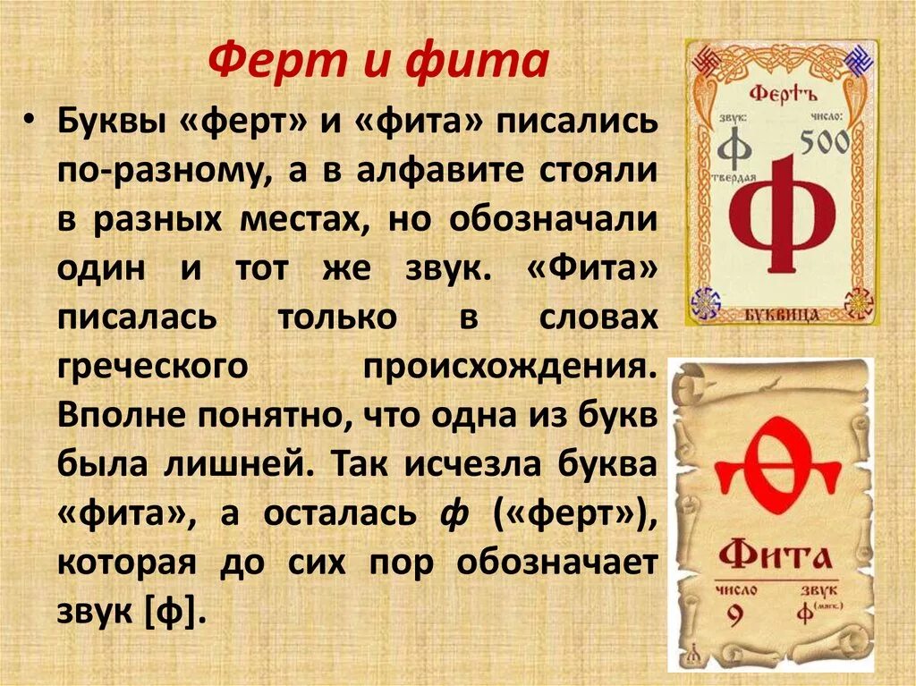 Что обозначает слово где. Ферт и фита в славянской азбуке. Славянская буква ф. История буквы ф. Фита буква кириллицы.