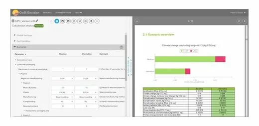 Package connect. Community Analysis package фото.