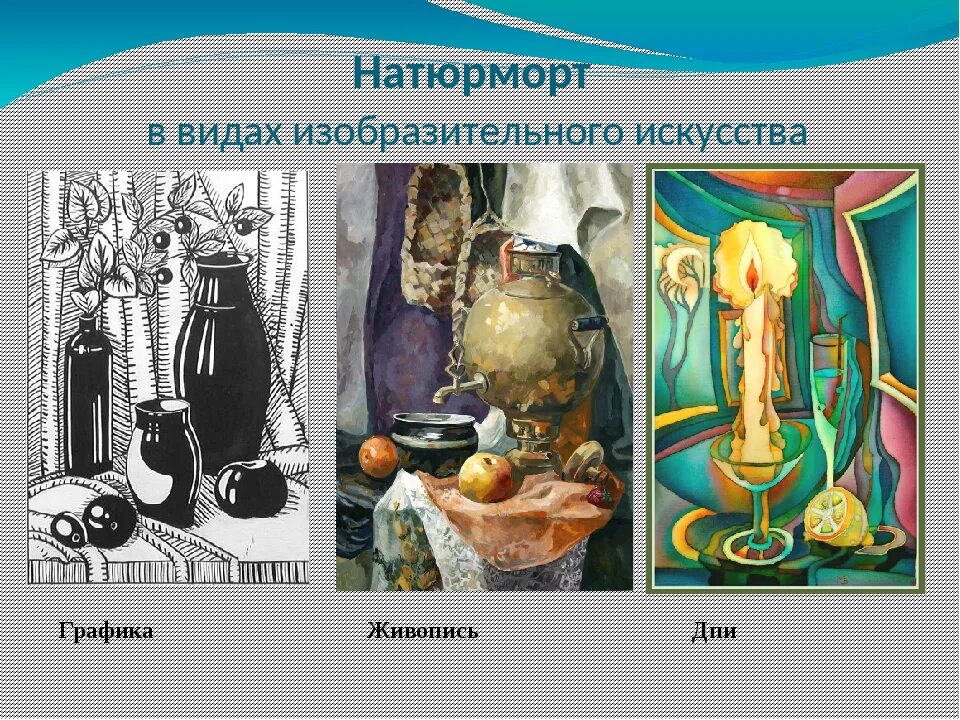 Виды изо. Виды натюрморта в изобразительном искусстве. Типы натюрморта в изобразительном. Натюрморт это вид изобразительного. Понятие натюрморт.
