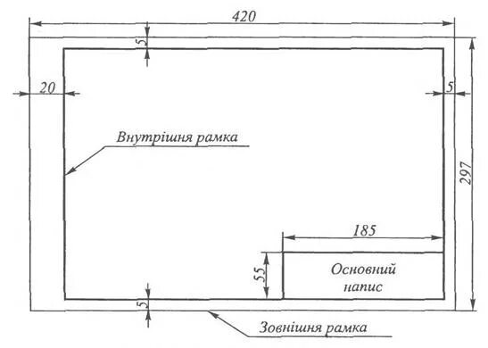 Рамка формат 1. Рамка для чертежа а1. Размеры рамки для чертежа а1. Рамка для ватмана Размеры. Рамка а2 ГОСТ.