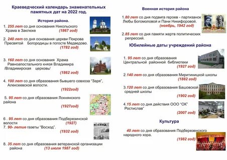 Знаменательные даты 2025 г