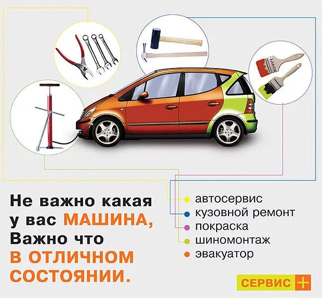 Визитка авторемонт. Машина в автосервисе. Реклама ремонт автомобилей. Ремонт авто реклама. Визитка ремонт автомобилей.