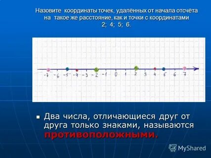Назовите координаты