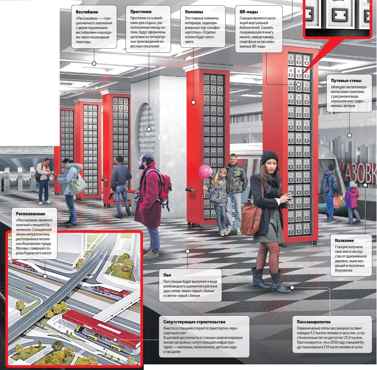 Метро рассказовка купить. Метро Рассказовка ТПУ. Метро Рассказовка выходы. Выходы из метро расска. Рассказовка станция метро план.