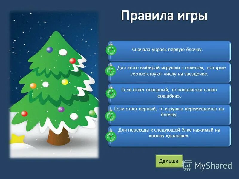 Код елочек. Сочинение про елку. Природоохранная акция елочка живи. Подарки для елочки изложение 3 класс. Денежная елочка друзьям.