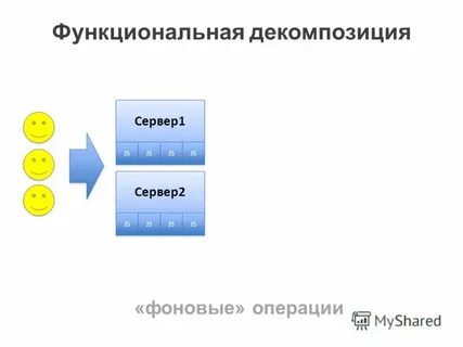 Фоновые операции 1с