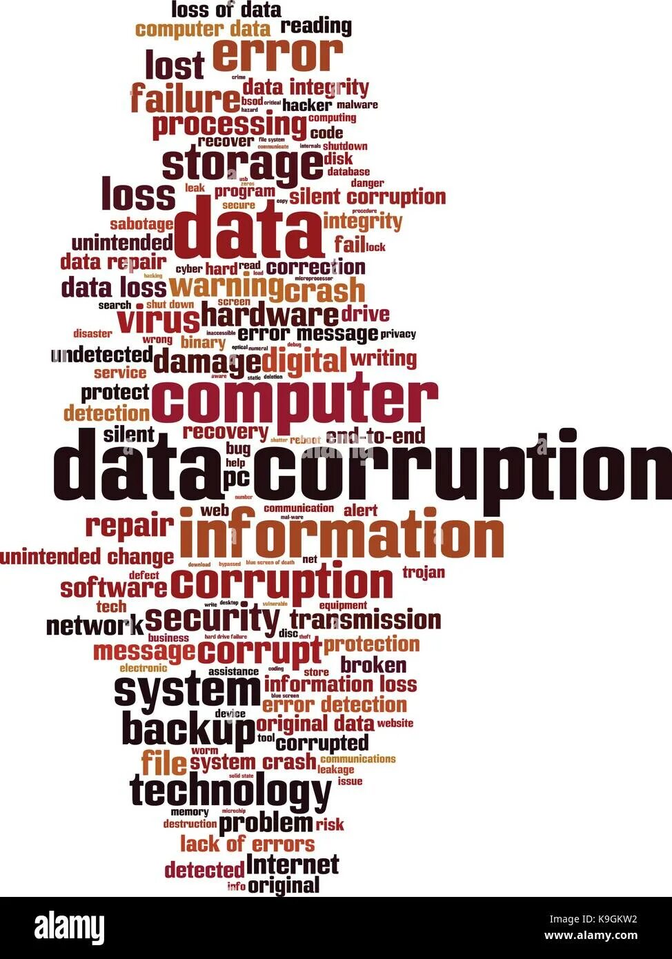 Data corruption. NV data is corrupted. Corrupted data №. Message corrupted