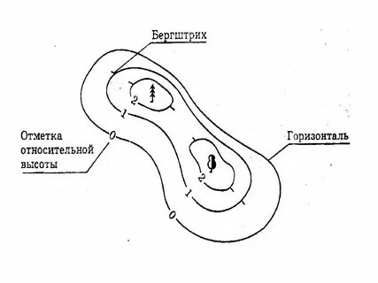 На картах точки с одинаковым количеством
